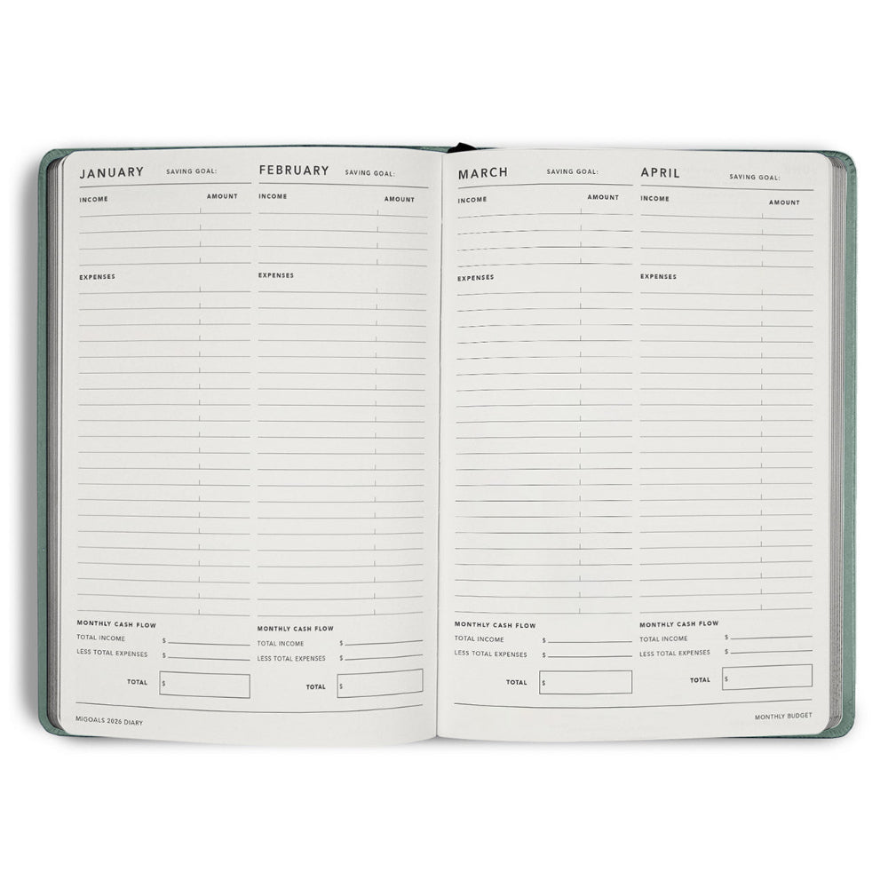 Open notebook with financial tracking pages on a white background